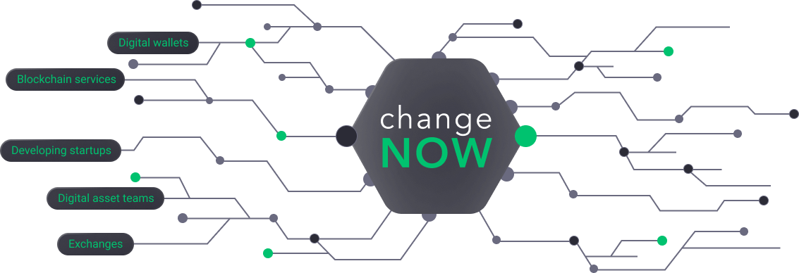 Migliorare qualsiasi attività commerciale